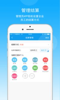 差旅管理痛點分析與酒店企業管理架構優化路徑