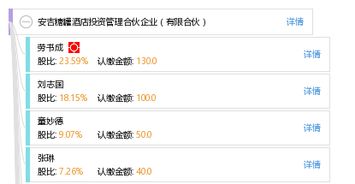 安吉糖罐酒店投資管理合伙企業（有限合伙） 酒店企業管理創新的機遇與挑戰